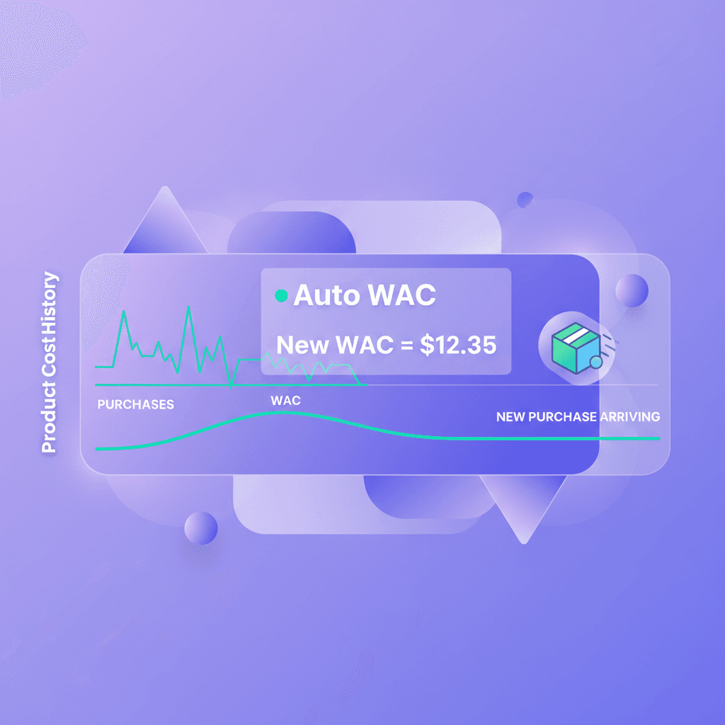 Product cost card showing WAC calculation history