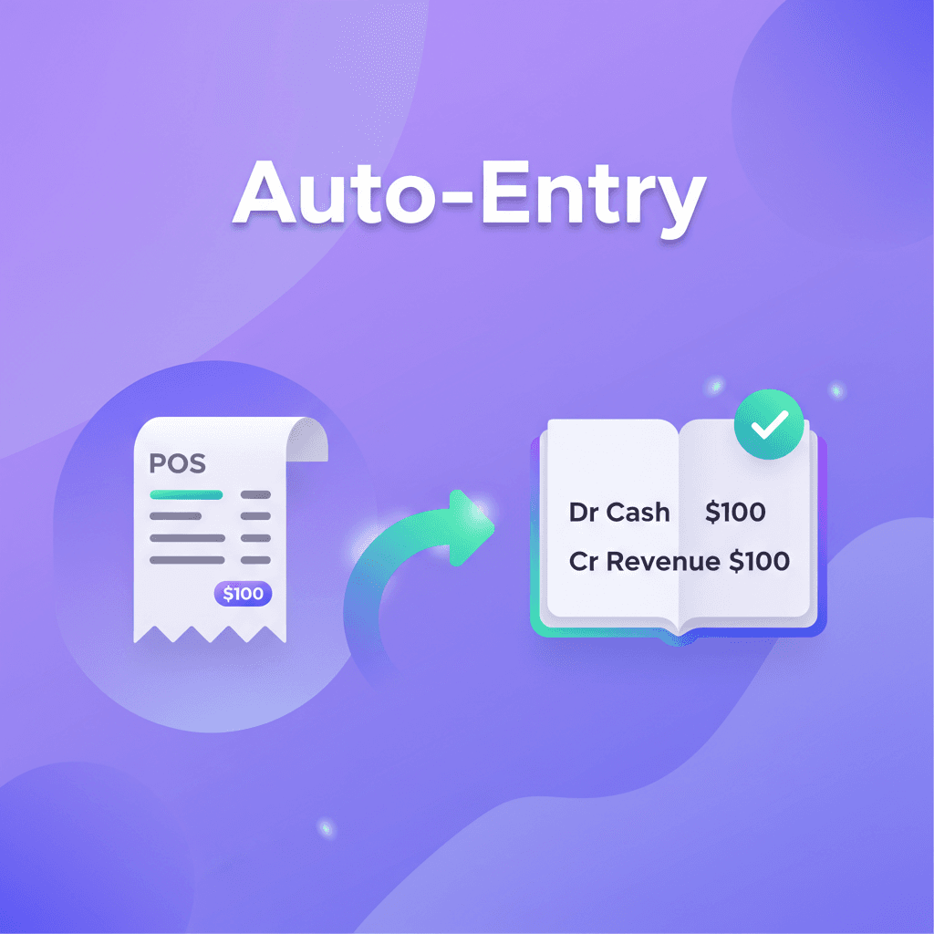 Automatic journal entry creation