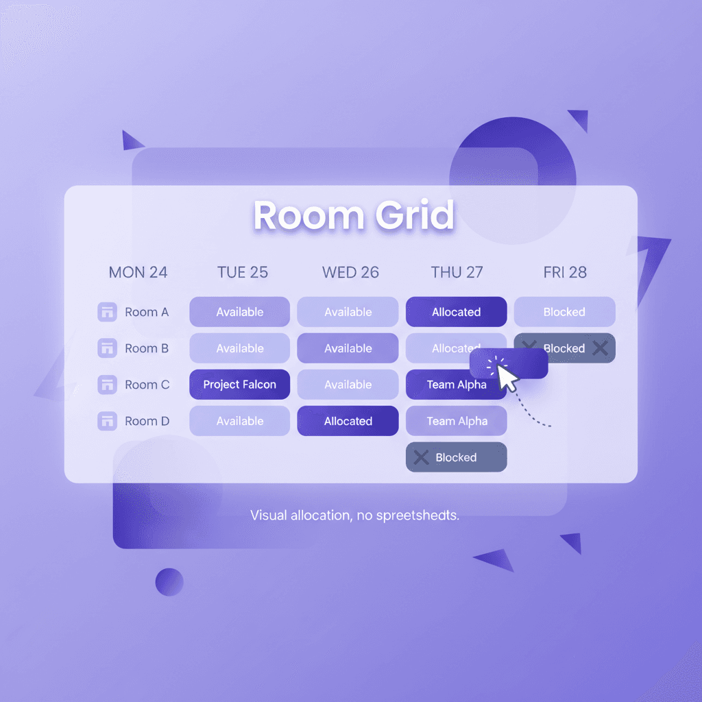 Room allocation grid by date